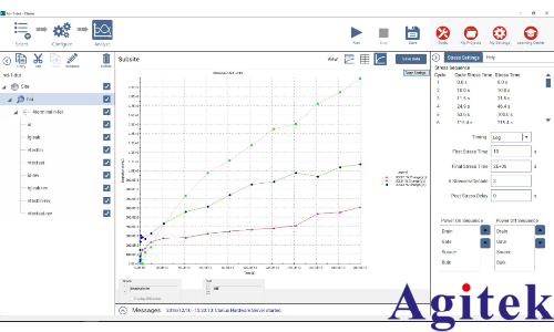 基于 Keithley 4200A-SCS 晶圓級可靠性測試(WLR)(圖3)