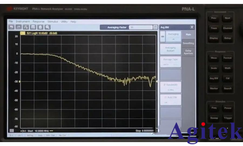 網絡分析儀的主要參數有哪些？(圖2)