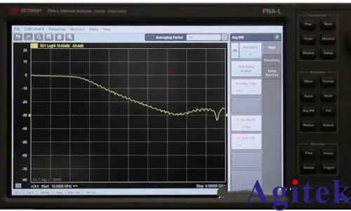 網絡分析儀的主要參數有哪些？(圖3)