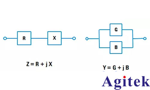 什么是安規測試? 安規測試包括什么?(圖1)