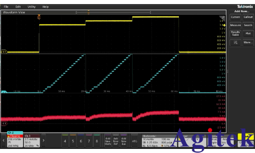 MP5000 構(gòu)建高密度并行測(cè)試新架構(gòu)(圖4)