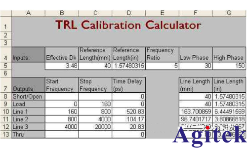 VNA矢量網(wǎng)絡(luò)分析儀校準(zhǔn)(圖2)
