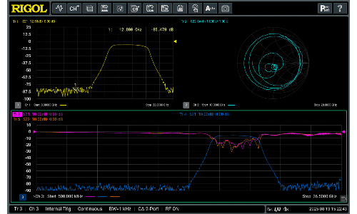 普源DNA5082矢量網(wǎng)絡(luò)分析儀(圖1)