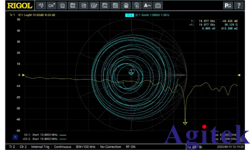 普源精電(RIGOL)DNA5000/6000 系列矢量網絡分析儀重磅發布!(圖1)