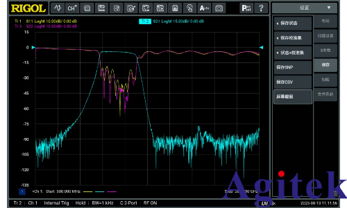 普源精電(RIGOL)DNA5000/6000 系列矢量網絡分析儀重磅發布!(圖2)