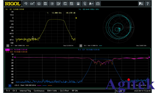 普源精電(RIGOL)DNA5000/6000 系列矢量網絡分析儀重磅發布!(圖3)