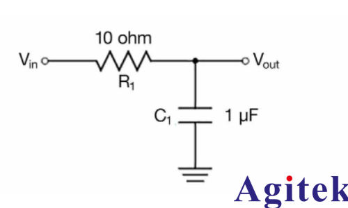 示波器的頻率響應分析應用(圖3)