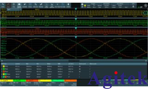 使用 羅德與施瓦茨MXO 示波器優(yōu)化電動傳動系統(tǒng)(圖2)