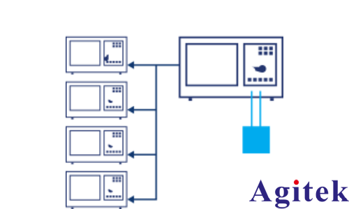 通過觸發輸出縮短 ATE 測試時間