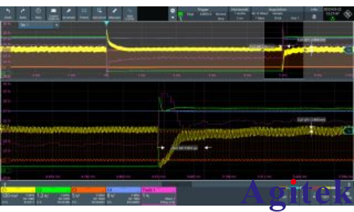 羅德與施瓦茨示波器負(fù)載瞬態(tài)響應(yīng)——增強(qiáng)環(huán)路穩(wěn)定性測(cè)試(圖4)