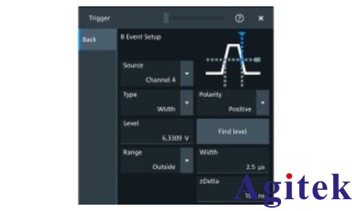 羅德與施瓦茨示波器準(zhǔn)確查找控制環(huán)路設(shè)計(jì)中的異常影響(圖5)