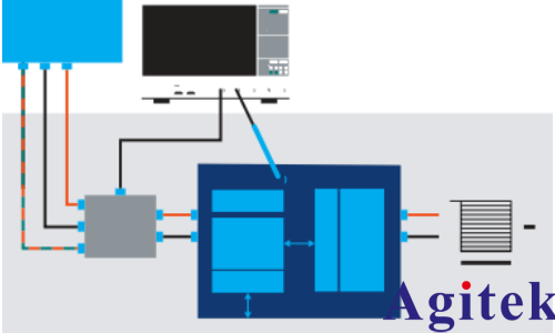 羅德與施瓦茨示波器在混合信號電源設計的應用(圖2)