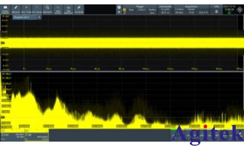 羅德與施瓦茨示波器在混合信號電源設計的應用(圖3)