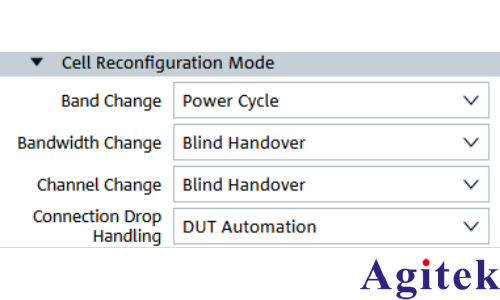 R&S CMsequencer：3GPP射頻測(cè)試方案介紹(圖5)