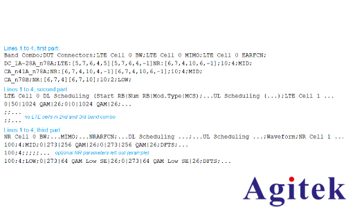 R&S CMsequencer:3GPP射頻測(cè)試方案介紹(圖8)