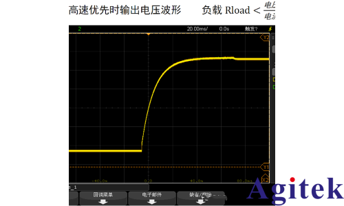 TH6700系列加速新能源電車創新(圖9)