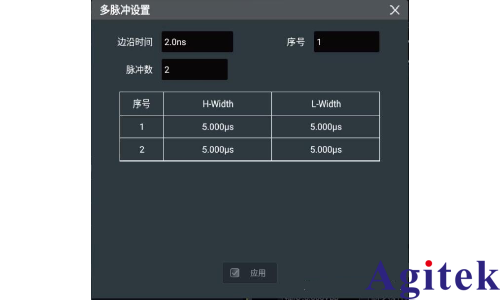 信號發生器的使用方法(圖8)