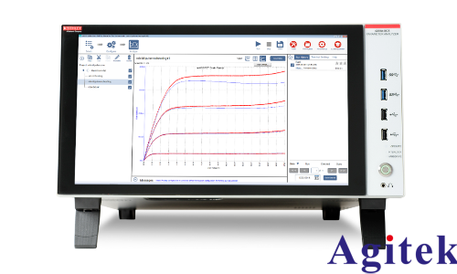 半導(dǎo)體參數(shù)分析儀4200A-SCS打造更高效的本地創(chuàng)新生態(tài)(圖1)