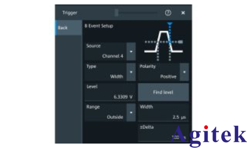 羅德與施瓦茨MXO 5系列示波器準確查找控制環路的異常(圖4)