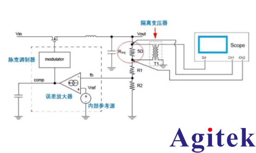 普源MSO5000 示波器電源完整性測(cè)試