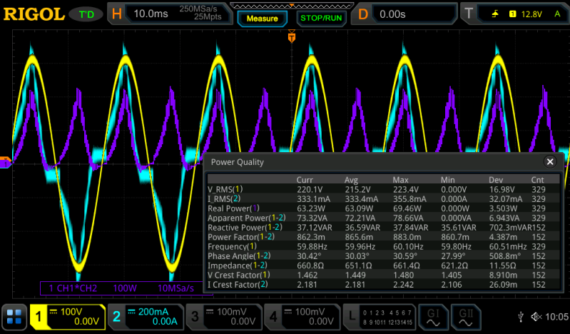 普源示波器電源質(zhì)量與效率分析測試(圖7)