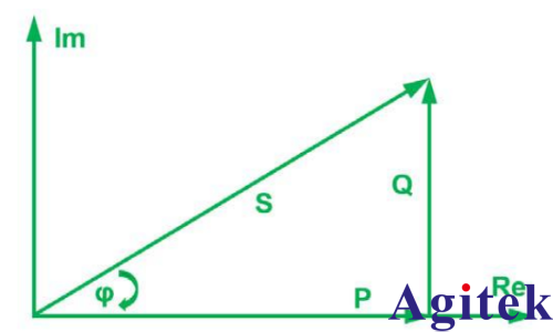 普源示波器電源紋波測試(圖6)