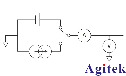 源表SMU有哪些類型？