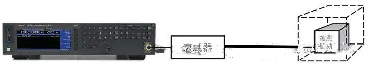 提高射頻信號發生器/信號源的測試精度八大技巧(圖13)