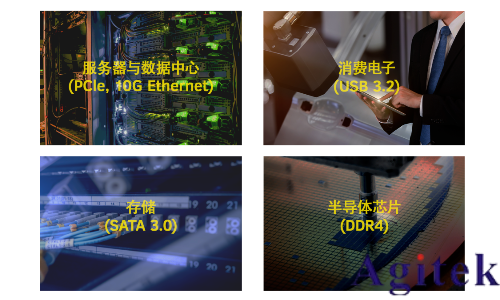 普源精電(RIGOL)發布13GHz有源差分探頭PVA9000系列!(圖5)