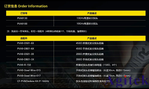 普源精電(RIGOL)發布13GHz有源差分探頭PVA9000系列!(圖6)