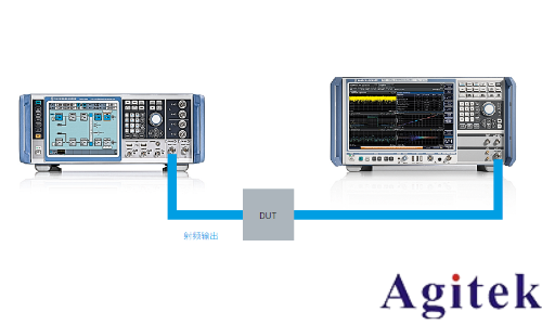 羅德與施瓦茨測試透視衛星大規模制造(圖5)