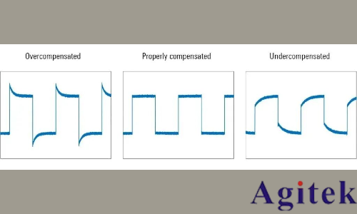 示波器無源探頭的使用方法(圖4)
