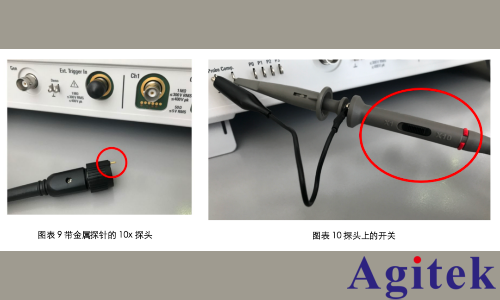 示波器無源探頭的使用方法(圖5)