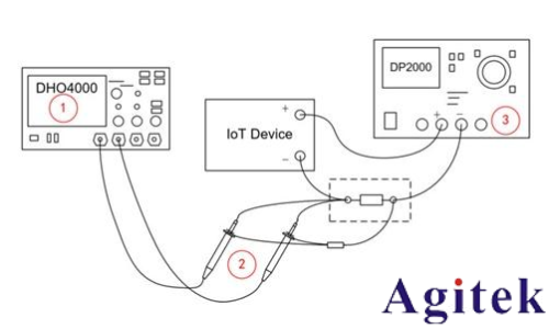 普源示波器DHO1000/4000 在IoT設備電源測量的應用