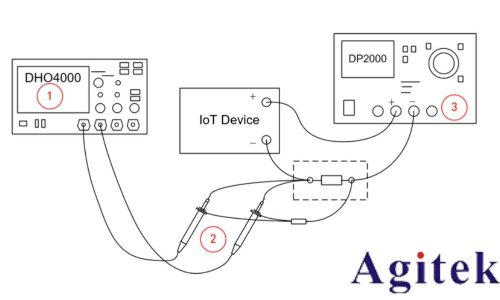 普源示波器DHO1000/4000 在IoT設備電源測量的應用(圖6)