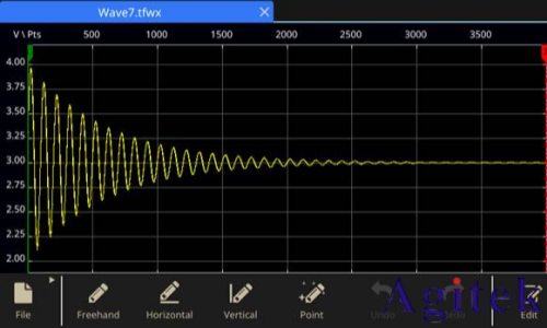 用任意函數發生器 (AFG) 復制真實世界的信號(圖10)