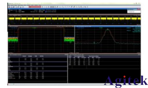 使用羅德與施瓦茨示波器RTO和R & S?VSE測試IoT設計(圖3)