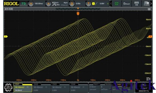 普源DHO 系列數字示波器凝時獲取模式應用指南(圖1)