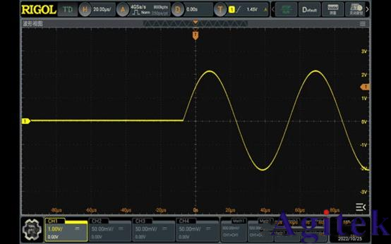 普源DHO 系列數字示波器凝時獲取模式應用指南(圖7)