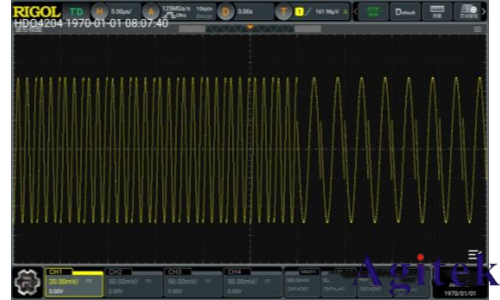 普源DHO 系列數字示波器凝時獲取模式應用指南(圖10)