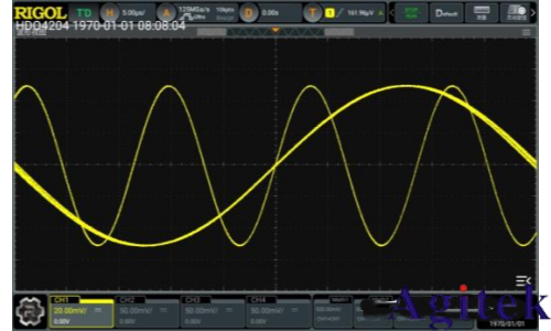 普源DHO 系列數字示波器凝時獲取模式應用指南(圖12)
