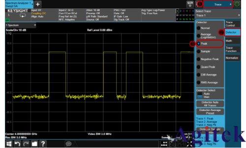 keysight是德頻譜分析儀的時(shí)間門控測量詳解(圖6)