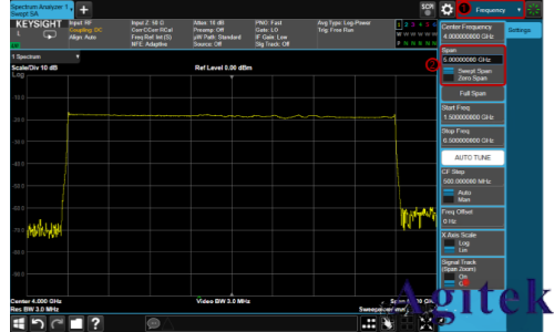 keysight是德頻譜分析儀的時(shí)間門控測量詳解(圖8)