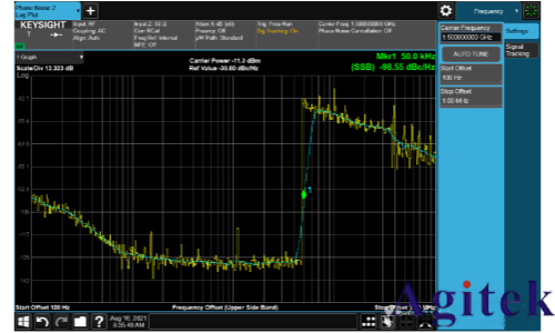 keysight是德頻譜分析儀的時(shí)間門控測量詳解(圖12)