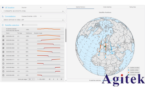 NTN 測試方案(圖6)