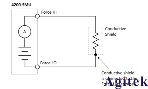4200A-SCS參數分析儀超低電流測量中的誤差來源與最佳實踐(圖9)