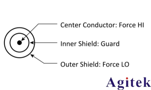 4200A-SCS參數分析儀超低電流測量中的誤差來源與最佳實踐(圖10)