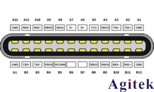 為什么Type C接口Displayport Interpair skew測量項不通過(圖9)