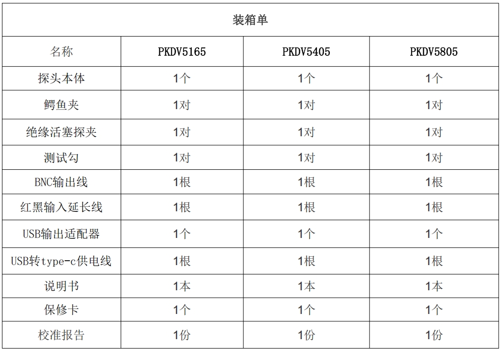 PRBTEK高壓差分探頭PKDV5405(圖2)