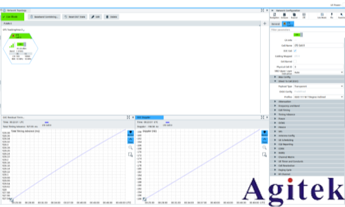 解讀NTN:Direct to Cell (DTC) 就是這么簡單！(圖7)
